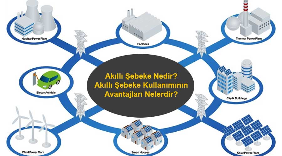 Akıllı Şebeke