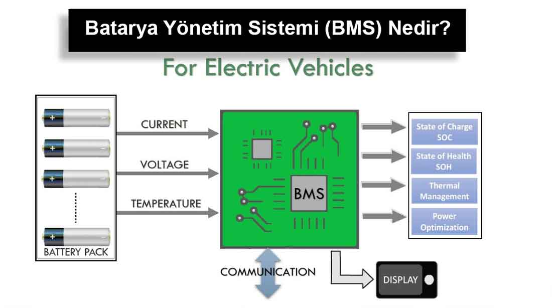 Batarya Yönetim Sistemi (BMS)